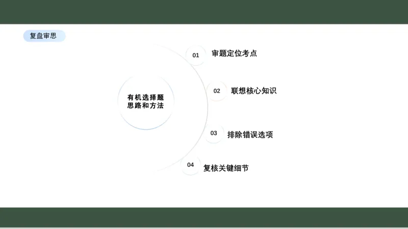 黑龙江省新时代高中教育联合体2026届高三上学期8月开学测试化学分析及详解_2025年8月_250828黑龙江省新时代高中教育联合体2026届高三上学期8月开学测试（全科）