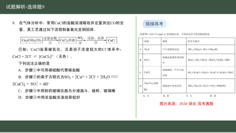 黑龙江省新时代高中教育联合体2026届高三上学期8月开学测试化学分析及详解_2025年8月_250828黑龙江省新时代高中教育联合体2026届高三上学期8月开学测试（全科）