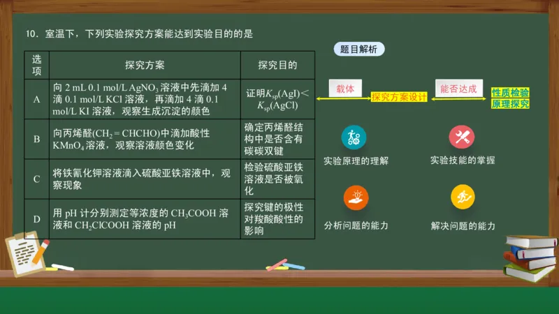 黑龙江省新时代高中教育联合体2026届高三上学期8月开学测试化学分析及详解_2025年8月_250828黑龙江省新时代高中教育联合体2026届高三上学期8月开学测试（全科）