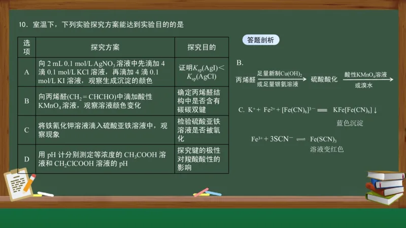 黑龙江省新时代高中教育联合体2026届高三上学期8月开学测试化学分析及详解_2025年8月_250828黑龙江省新时代高中教育联合体2026届高三上学期8月开学测试（全科）