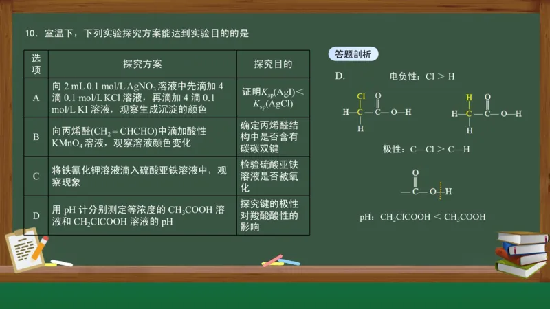 黑龙江省新时代高中教育联合体2026届高三上学期8月开学测试化学分析及详解_2025年8月_250828黑龙江省新时代高中教育联合体2026届高三上学期8月开学测试（全科）