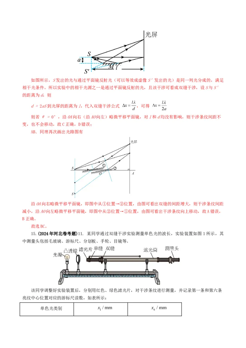 专题14光学-2024年高考真题和模拟题物理分类汇编（教师卷）_近10年高考真题汇编（必刷）_十年（2014-2024）高考物理真题分项汇编（全国通用）
