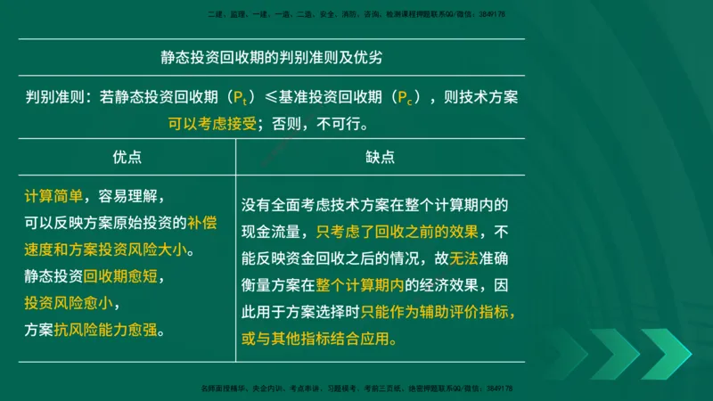 25一建《工程经济》预测金点在线版_2026年一级建造师_2026年一建经济_2025年一建经济SVIP_04-冲刺串讲✿考点强化✿小灶集训_42-经济《黄金预测金点》杨老师YL_讲义