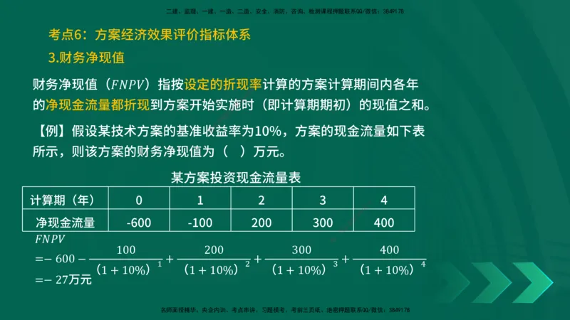 25一建《工程经济》预测金点在线版_2026年一级建造师_2026年一建经济_2025年一建经济SVIP_04-冲刺串讲✿考点强化✿小灶集训_42-经济《黄金预测金点》杨老师YL_讲义