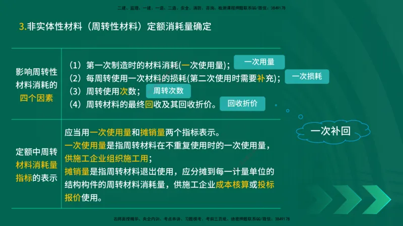 25一建《工程经济》预测金点在线版_2026年一级建造师_2026年一建经济_2025年一建经济SVIP_04-冲刺串讲✿考点强化✿小灶集训_42-经济《黄金预测金点》杨老师YL_讲义