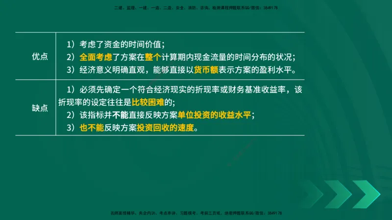 25一建《工程经济》预测金点在线版_2026年一级建造师_2026年一建经济_2025年一建经济SVIP_04-冲刺串讲✿考点强化✿小灶集训_42-经济《黄金预测金点》杨老师YL_讲义