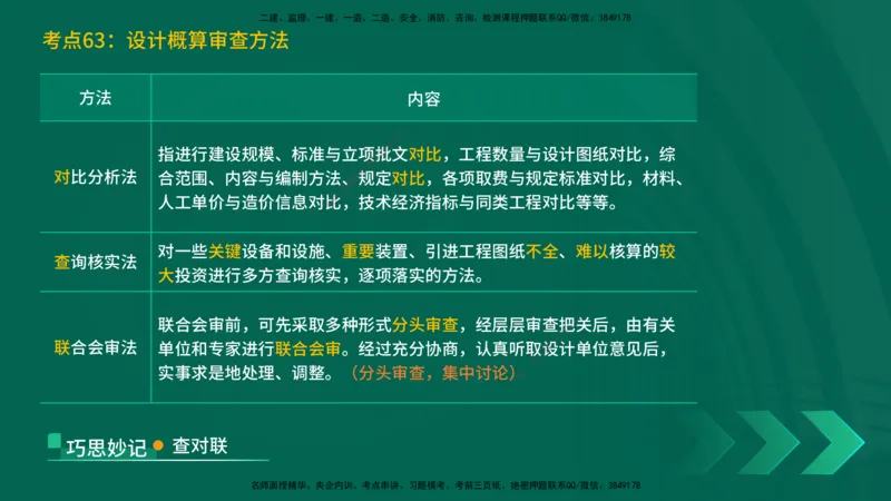 25一建《工程经济》预测金点在线版_2026年一级建造师_2026年一建经济_2025年一建经济SVIP_04-冲刺串讲✿考点强化✿小灶集训_42-经济《黄金预测金点》杨老师YL_讲义