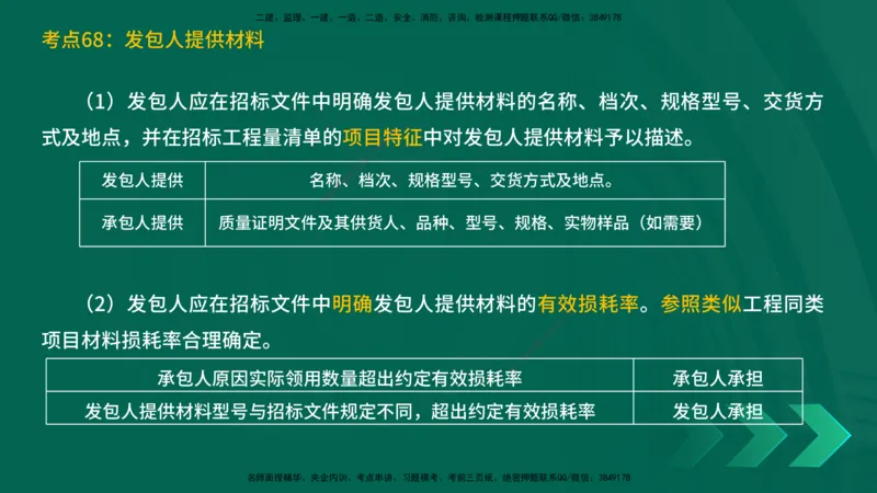 25一建《工程经济》预测金点在线版_2026年一级建造师_2026年一建经济_2025年一建经济SVIP_04-冲刺串讲✿考点强化✿小灶集训_42-经济《黄金预测金点》杨老师YL_讲义