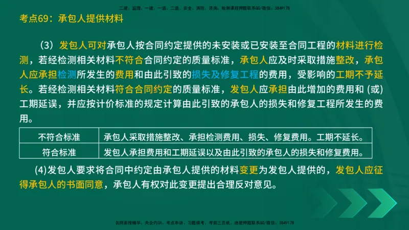 25一建《工程经济》预测金点在线版_2026年一级建造师_2026年一建经济_2025年一建经济SVIP_04-冲刺串讲✿考点强化✿小灶集训_42-经济《黄金预测金点》杨老师YL_讲义