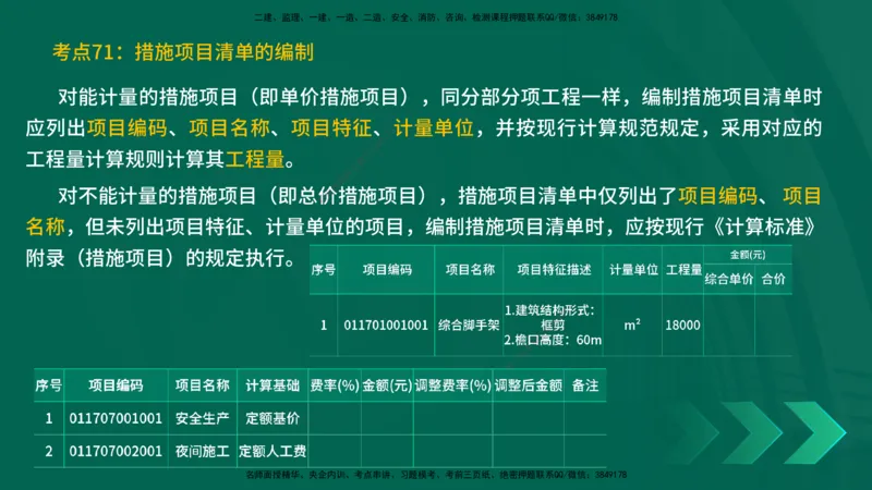 25一建《工程经济》预测金点在线版_2026年一级建造师_2026年一建经济_2025年一建经济SVIP_04-冲刺串讲✿考点强化✿小灶集训_42-经济《黄金预测金点》杨老师YL_讲义