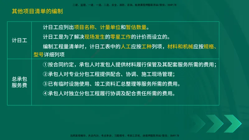 25一建《工程经济》预测金点在线版_2026年一级建造师_2026年一建经济_2025年一建经济SVIP_04-冲刺串讲✿考点强化✿小灶集训_42-经济《黄金预测金点》杨老师YL_讲义