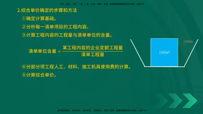 25一建《工程经济》预测金点在线版_2026年一级建造师_2026年一建经济_2025年一建经济SVIP_04-冲刺串讲✿考点强化✿小灶集训_42-经济《黄金预测金点》杨老师YL_讲义
