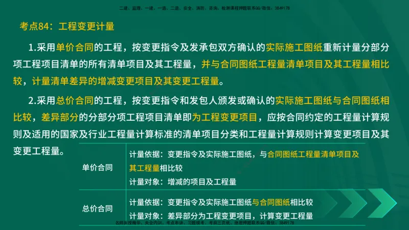 25一建《工程经济》预测金点在线版_2026年一级建造师_2026年一建经济_2025年一建经济SVIP_04-冲刺串讲✿考点强化✿小灶集训_42-经济《黄金预测金点》杨老师YL_讲义