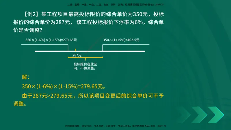 25一建《工程经济》预测金点在线版_2026年一级建造师_2026年一建经济_2025年一建经济SVIP_04-冲刺串讲✿考点强化✿小灶集训_42-经济《黄金预测金点》杨老师YL_讲义