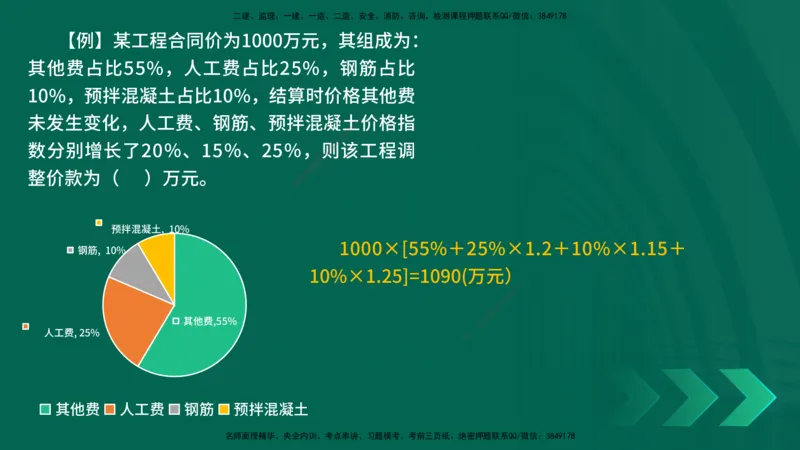 25一建《工程经济》预测金点在线版_2026年一级建造师_2026年一建经济_2025年一建经济SVIP_04-冲刺串讲✿考点强化✿小灶集训_42-经济《黄金预测金点》杨老师YL_讲义