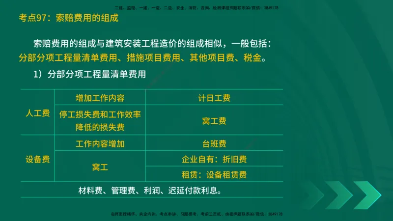 25一建《工程经济》预测金点在线版_2026年一级建造师_2026年一建经济_2025年一建经济SVIP_04-冲刺串讲✿考点强化✿小灶集训_42-经济《黄金预测金点》杨老师YL_讲义