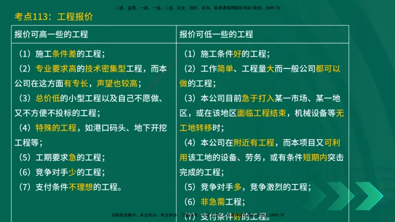 25一建《工程经济》预测金点在线版_2026年一级建造师_2026年一建经济_2025年一建经济SVIP_04-冲刺串讲✿考点强化✿小灶集训_42-经济《黄金预测金点》杨老师YL_讲义