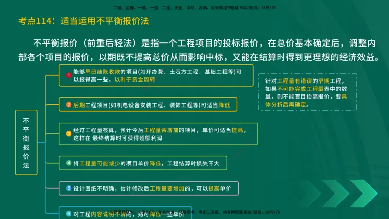 25一建《工程经济》预测金点在线版_2026年一级建造师_2026年一建经济_2025年一建经济SVIP_04-冲刺串讲✿考点强化✿小灶集训_42-经济《黄金预测金点》杨老师YL_讲义