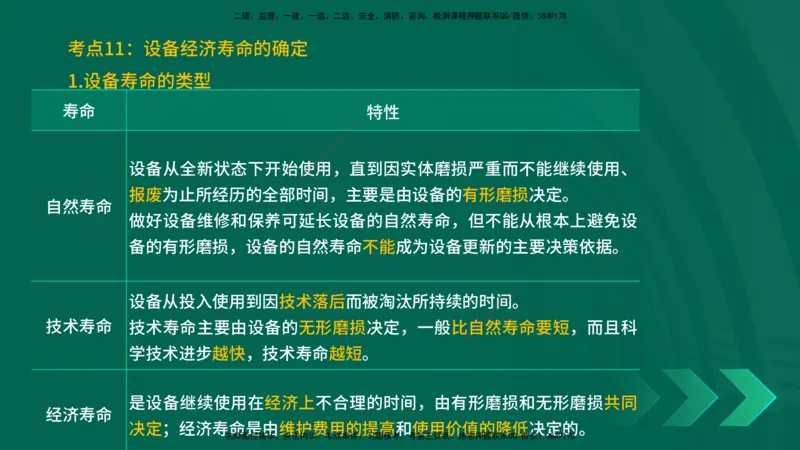 25一建《工程经济》预测金点在线版_2026年一级建造师_2026年一建经济_2025年一建经济SVIP_04-冲刺串讲✿考点强化✿小灶集训_42-经济《黄金预测金点》杨老师YL_讲义