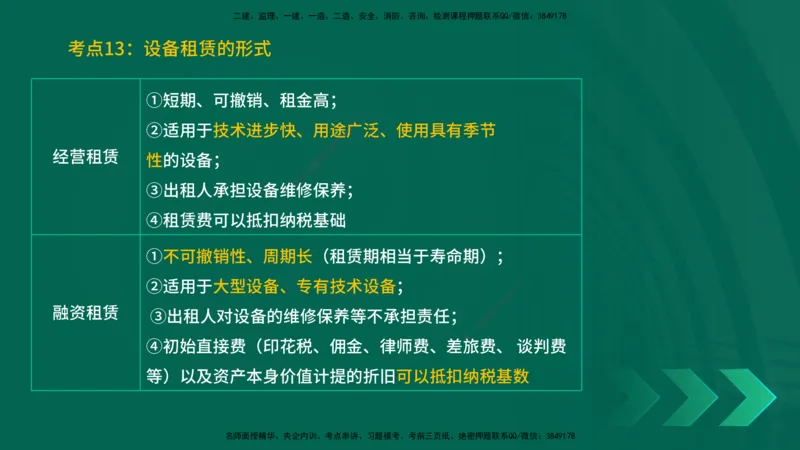 25一建《工程经济》预测金点在线版_2026年一级建造师_2026年一建经济_2025年一建经济SVIP_04-冲刺串讲✿考点强化✿小灶集训_42-经济《黄金预测金点》杨老师YL_讲义