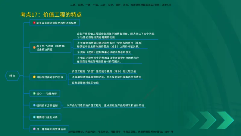 25一建《工程经济》预测金点在线版_2026年一级建造师_2026年一建经济_2025年一建经济SVIP_04-冲刺串讲✿考点强化✿小灶集训_42-经济《黄金预测金点》杨老师YL_讲义