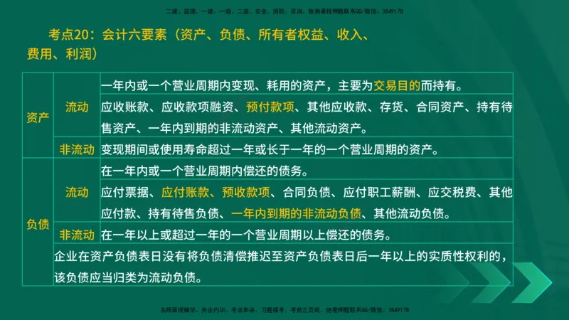 25一建《工程经济》预测金点在线版_2026年一级建造师_2026年一建经济_2025年一建经济SVIP_04-冲刺串讲✿考点强化✿小灶集训_42-经济《黄金预测金点》杨老师YL_讲义