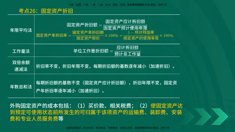 25一建《工程经济》预测金点在线版_2026年一级建造师_2026年一建经济_2025年一建经济SVIP_04-冲刺串讲✿考点强化✿小灶集训_42-经济《黄金预测金点》杨老师YL_讲义