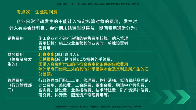 25一建《工程经济》预测金点在线版_2026年一级建造师_2026年一建经济_2025年一建经济SVIP_04-冲刺串讲✿考点强化✿小灶集训_42-经济《黄金预测金点》杨老师YL_讲义