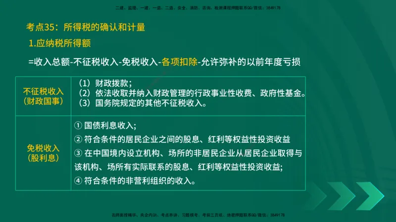 25一建《工程经济》预测金点在线版_2026年一级建造师_2026年一建经济_2025年一建经济SVIP_04-冲刺串讲✿考点强化✿小灶集训_42-经济《黄金预测金点》杨老师YL_讲义