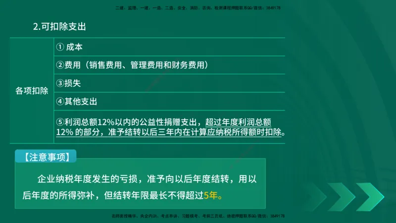 25一建《工程经济》预测金点在线版_2026年一级建造师_2026年一建经济_2025年一建经济SVIP_04-冲刺串讲✿考点强化✿小灶集训_42-经济《黄金预测金点》杨老师YL_讲义