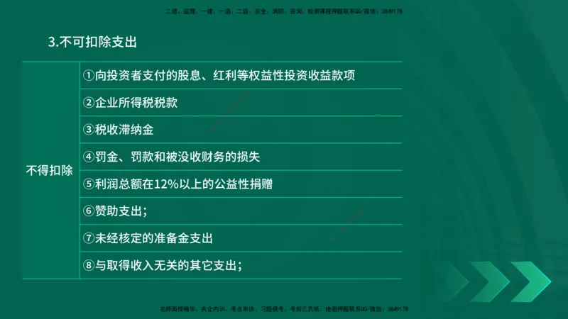 25一建《工程经济》预测金点在线版_2026年一级建造师_2026年一建经济_2025年一建经济SVIP_04-冲刺串讲✿考点强化✿小灶集训_42-经济《黄金预测金点》杨老师YL_讲义