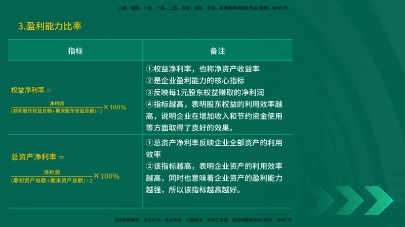 25一建《工程经济》预测金点在线版_2026年一级建造师_2026年一建经济_2025年一建经济SVIP_04-冲刺串讲✿考点强化✿小灶集训_42-经济《黄金预测金点》杨老师YL_讲义