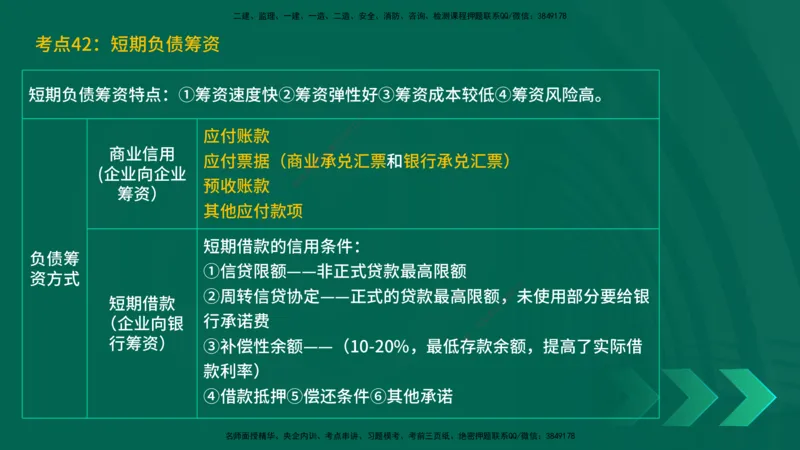 25一建《工程经济》预测金点在线版_2026年一级建造师_2026年一建经济_2025年一建经济SVIP_04-冲刺串讲✿考点强化✿小灶集训_42-经济《黄金预测金点》杨老师YL_讲义