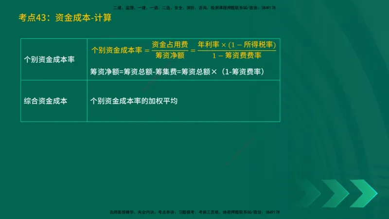 25一建《工程经济》预测金点在线版_2026年一级建造师_2026年一建经济_2025年一建经济SVIP_04-冲刺串讲✿考点强化✿小灶集训_42-经济《黄金预测金点》杨老师YL_讲义