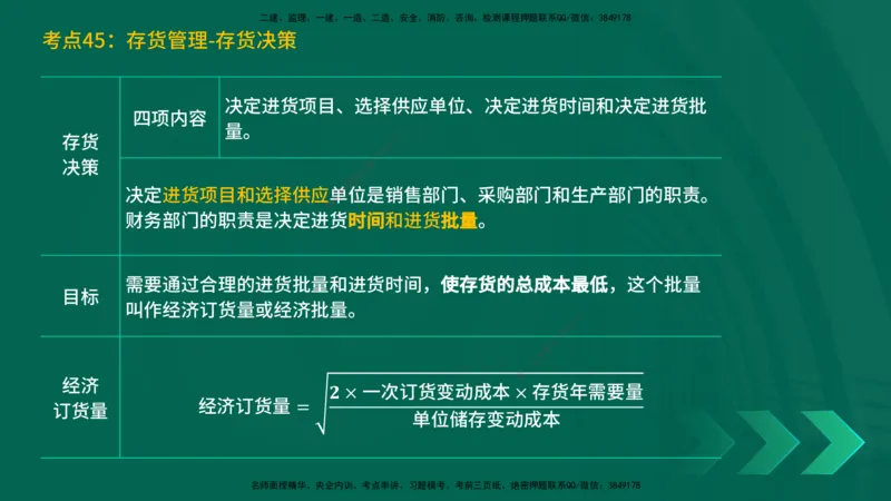 25一建《工程经济》预测金点在线版_2026年一级建造师_2026年一建经济_2025年一建经济SVIP_04-冲刺串讲✿考点强化✿小灶集训_42-经济《黄金预测金点》杨老师YL_讲义