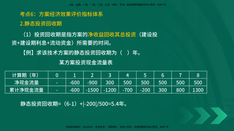 25一建《工程经济》预测金点在线版_2026年一级建造师_2026年一建经济_2025年一建经济SVIP_04-冲刺串讲✿考点强化✿小灶集训_42-经济《黄金预测金点》杨老师YL_讲义