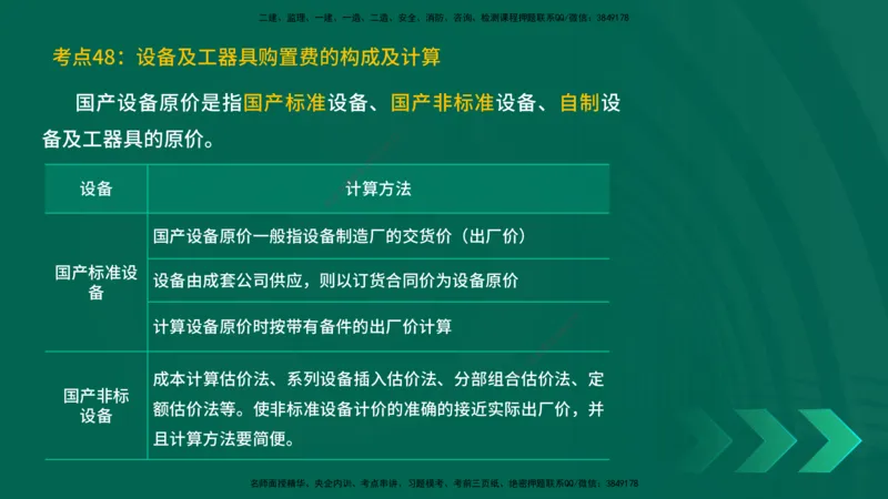 25一建《工程经济》预测金点在线版_2026年一级建造师_2026年一建经济_2025年一建经济SVIP_04-冲刺串讲✿考点强化✿小灶集训_42-经济《黄金预测金点》杨老师YL_讲义