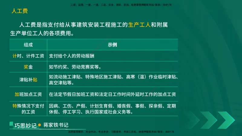 25一建《工程经济》预测金点在线版_2026年一级建造师_2026年一建经济_2025年一建经济SVIP_04-冲刺串讲✿考点强化✿小灶集训_42-经济《黄金预测金点》杨老师YL_讲义