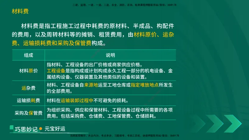 25一建《工程经济》预测金点在线版_2026年一级建造师_2026年一建经济_2025年一建经济SVIP_04-冲刺串讲✿考点强化✿小灶集训_42-经济《黄金预测金点》杨老师YL_讲义