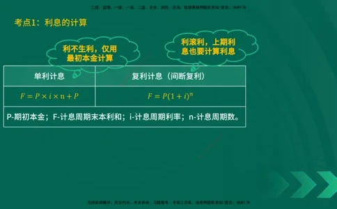 25一建《工程经济》预测金点在线版_2026年一级建造师_2026年一建经济_2025年一建经济SVIP_04-冲刺串讲✿考点强化✿小灶集训_42-经济《黄金预测金点》杨老师YL_讲义