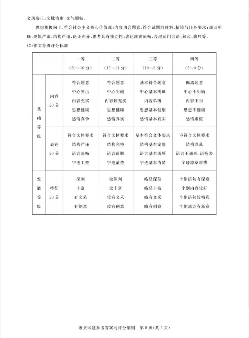 广东省2024届广州高三阶段训练市统考语文答案(1)_2023年8月_028月合集_2024届广东省广州高三阶段训练市统考
