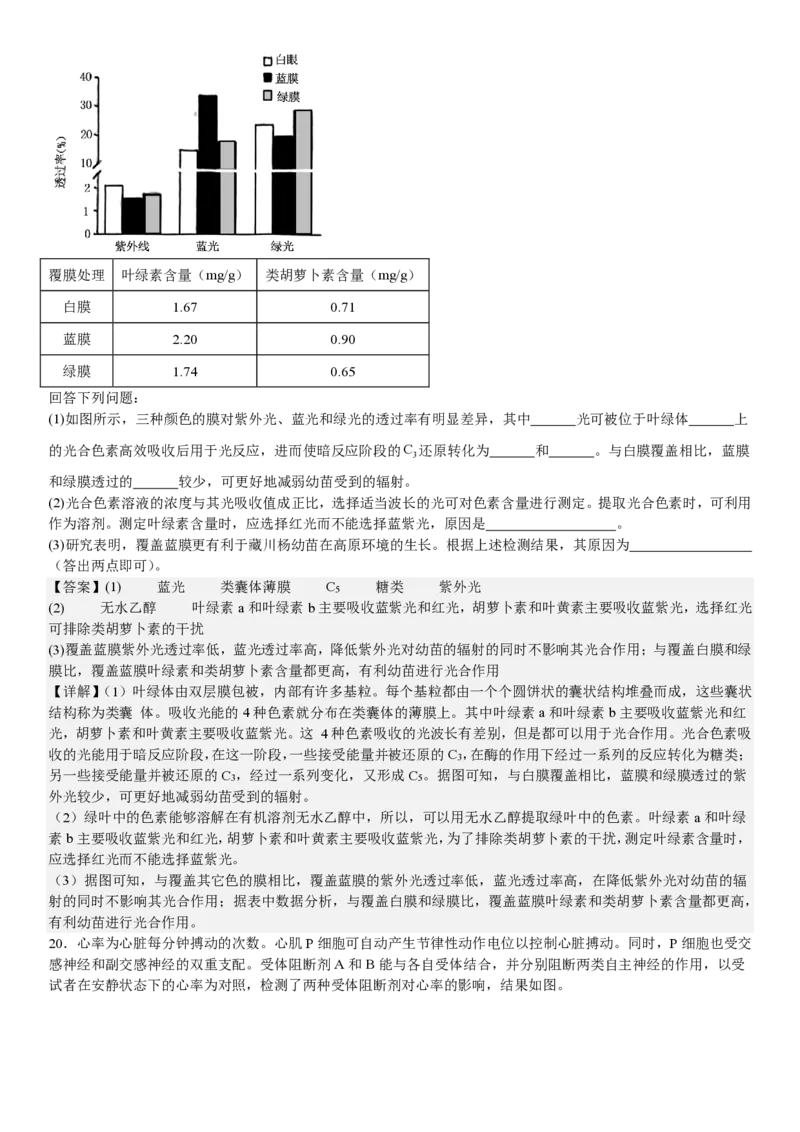 河北生物-答案-p_近10年高考真题汇编（必刷）_2024年高考真题_高考真题（截止6.29）_其他地方卷（目前搜集不完整）_河北卷（物、化、生）