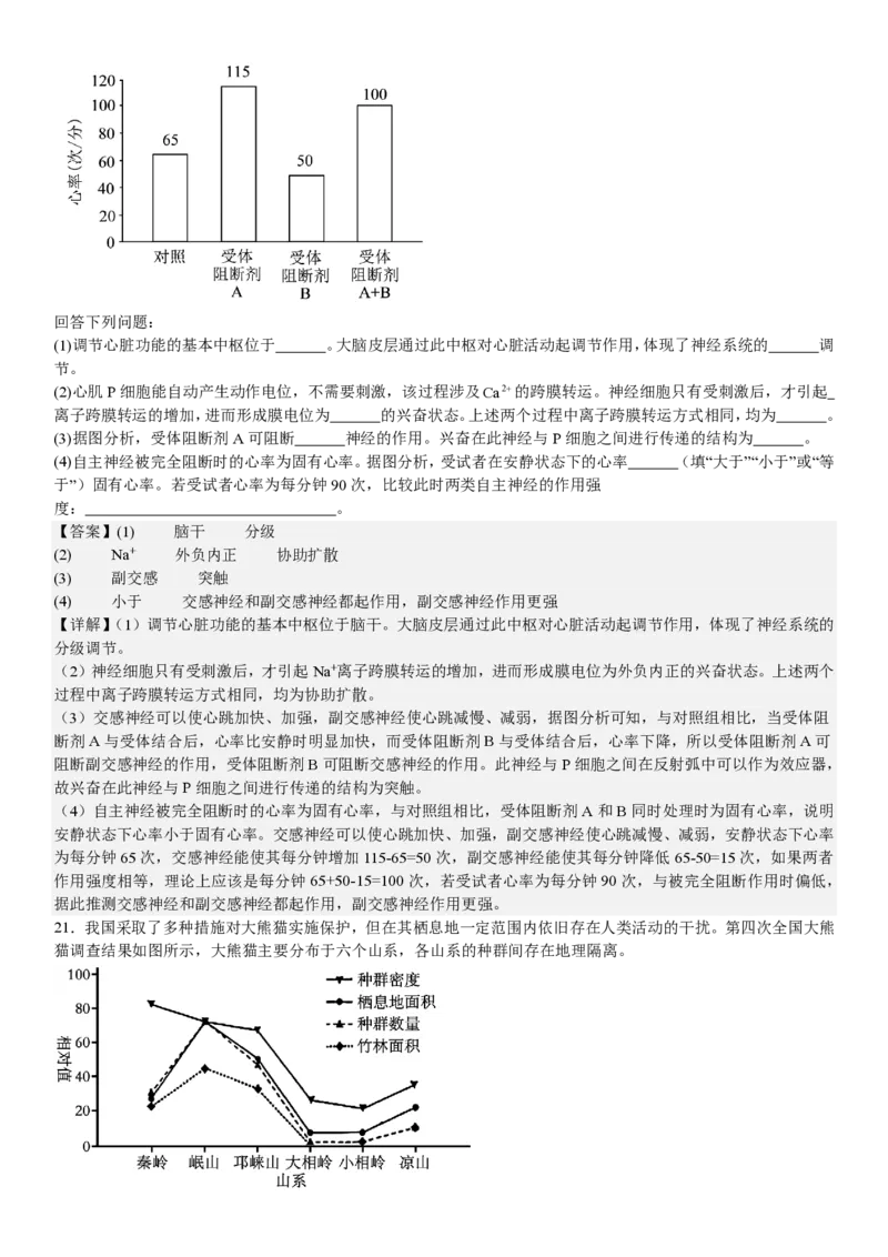 河北生物-答案-p_近10年高考真题汇编（必刷）_2024年高考真题_高考真题（截止6.29）_其他地方卷（目前搜集不完整）_河北卷（物、化、生）