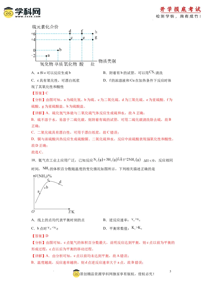 化学-2024届新高三开学摸底考试卷（全国通用，新教材）01（解析版）_2024届新高三开学摸底考试卷_化学-2024届新高三开学摸底考试卷
