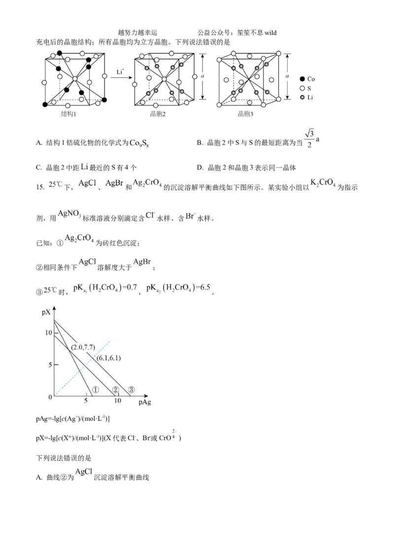 精品解析：2024年吉林省高考化学试题（原卷版）_高考真题全网收集_化学_2024年新高考辽宁卷化学高考真题解析（参考版）适用地区辽宁、黑龙江、吉林