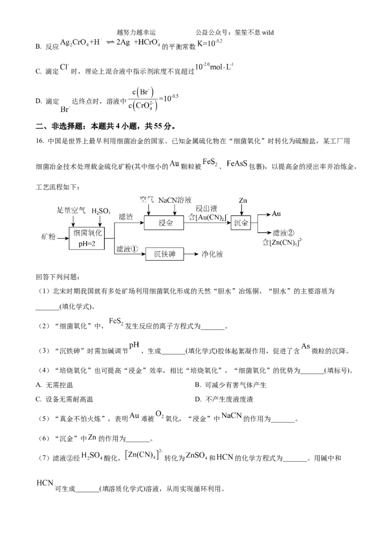 精品解析：2024年吉林省高考化学试题（原卷版）_高考真题全网收集_化学_2024年新高考辽宁卷化学高考真题解析（参考版）适用地区辽宁、黑龙江、吉林