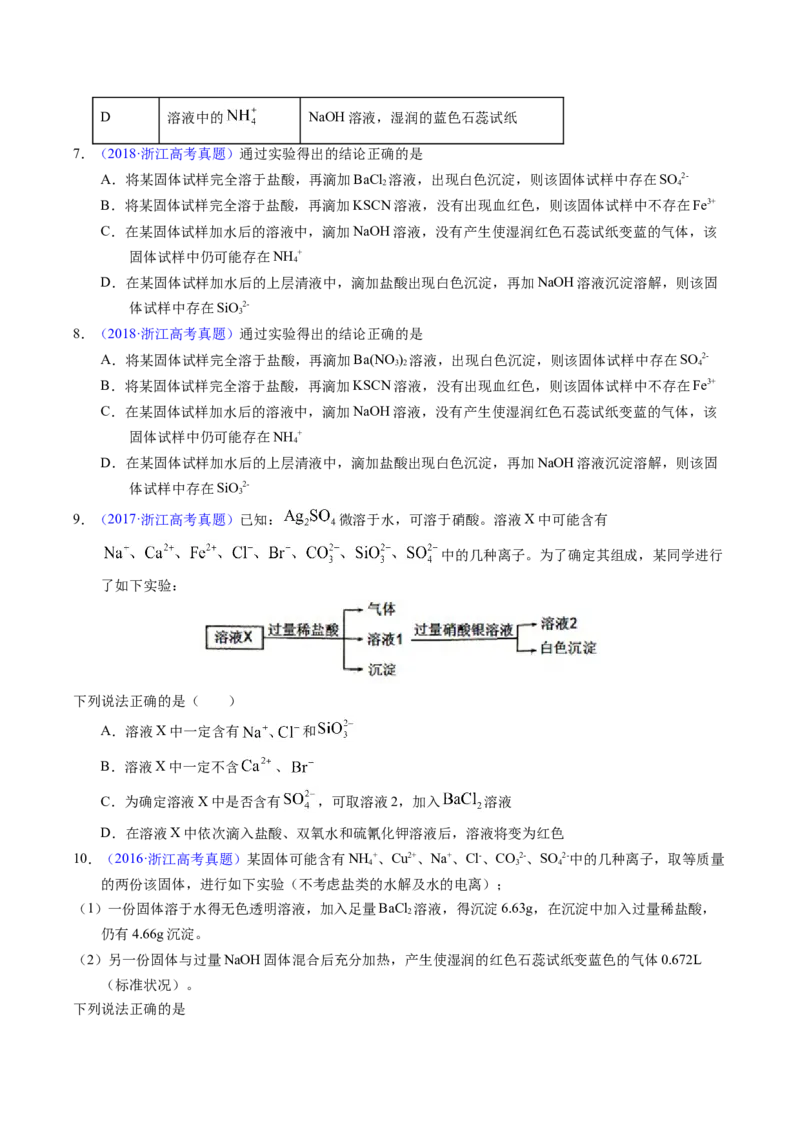 专题84离子检验与推断（原卷卷）_近10年高考真题汇编（必刷）_十年（2014-2024）高考化学真题分项汇编（全国通用）_十年（2014-2023）高考化学真题分项汇编（全国通用）