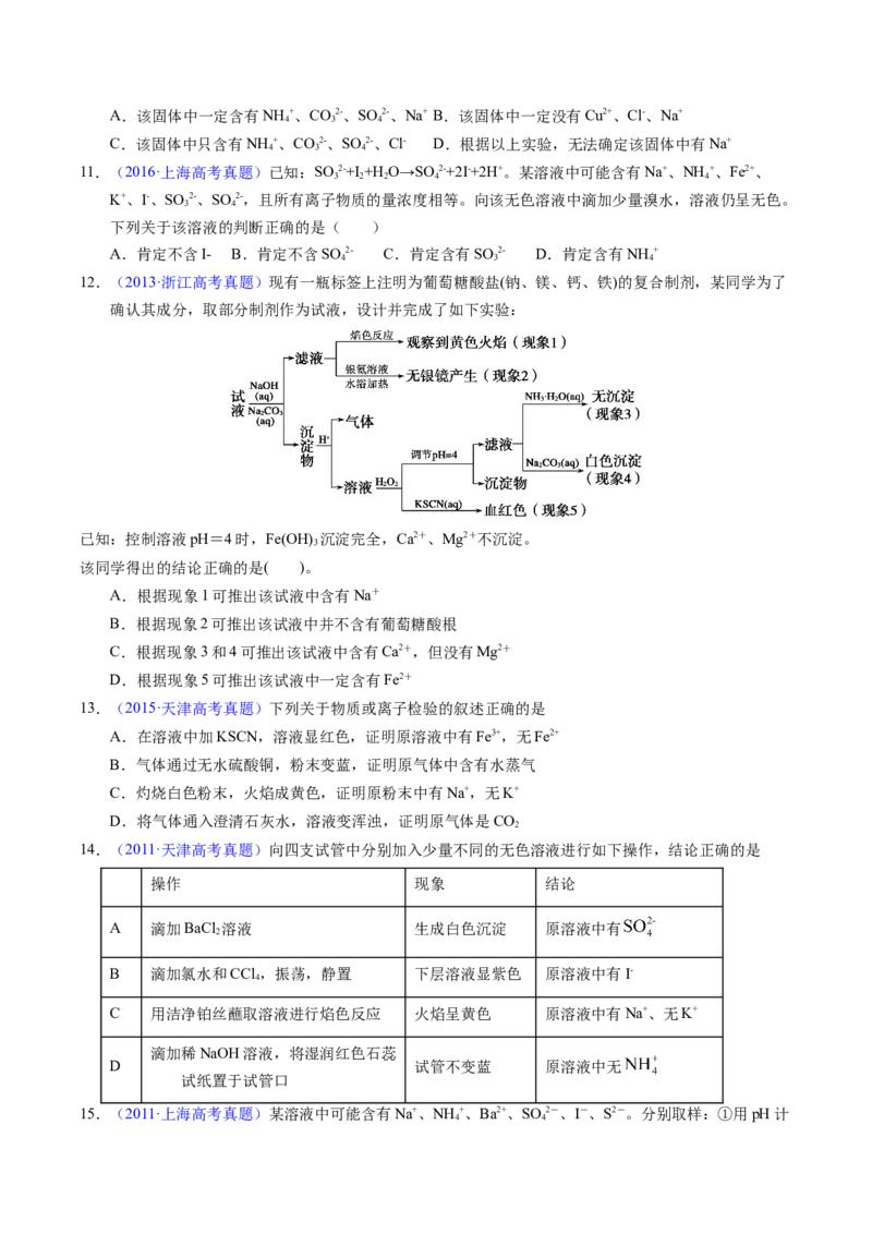 专题84离子检验与推断（原卷卷）_近10年高考真题汇编（必刷）_十年（2014-2024）高考化学真题分项汇编（全国通用）_十年（2014-2023）高考化学真题分项汇编（全国通用）