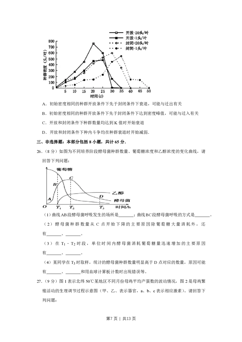 2011年高考生物试卷（江苏）（空白卷）_生物历年高考真题_新&middot;PDF版2008-2025&middot;高考生物真题_生物（按年份分类）2008-2025_2011&middot;高考生物真题