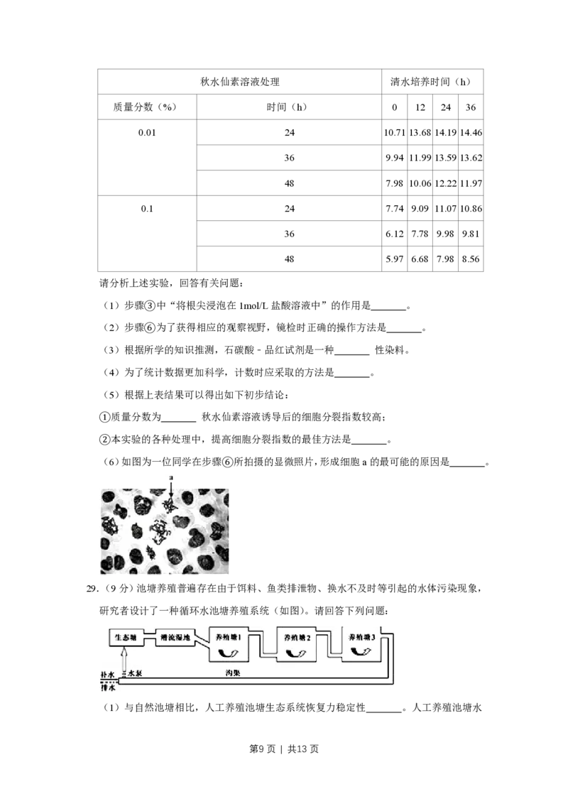 2011年高考生物试卷（江苏）（空白卷）_生物历年高考真题_新&middot;PDF版2008-2025&middot;高考生物真题_生物（按年份分类）2008-2025_2011&middot;高考生物真题
